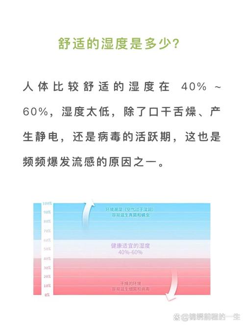 这些细节做到位，湿度舒服口舌不遭罪