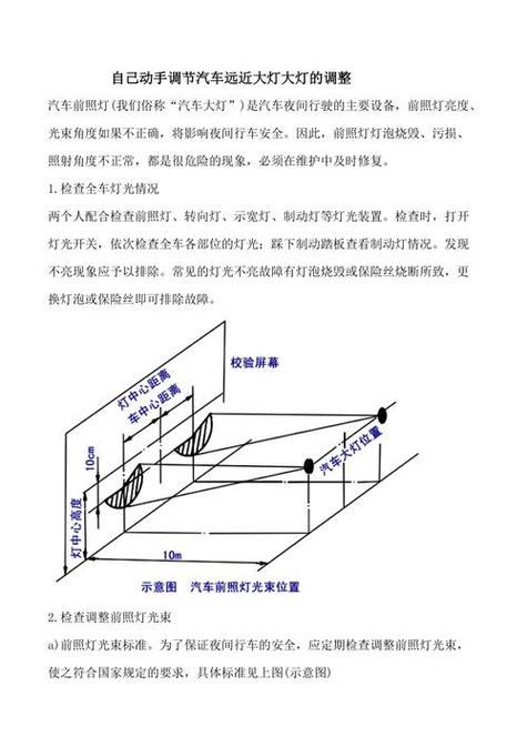 外观检测光源角度调试示意图