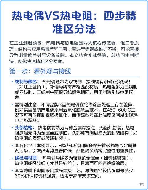 工业热电偶热电阻对比与应用场景示意图