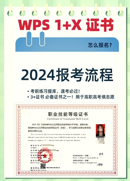 考对1+X证书,能拿到哪些实实在在的好处