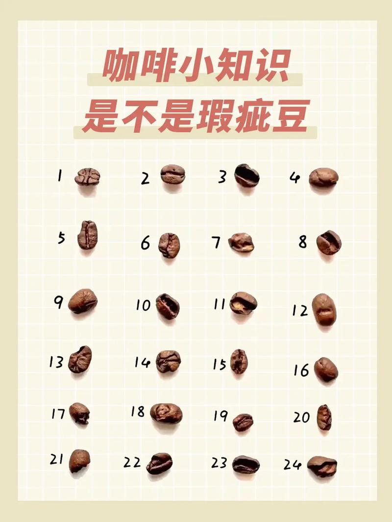 新鲜咖啡豆与陈旧咖啡豆对比图