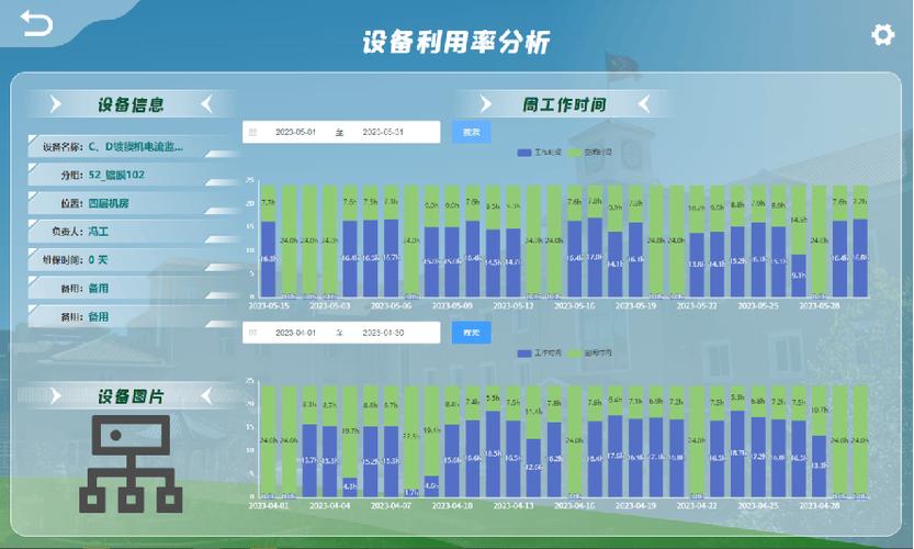 机加工车间离散事件仿真推演模型界面