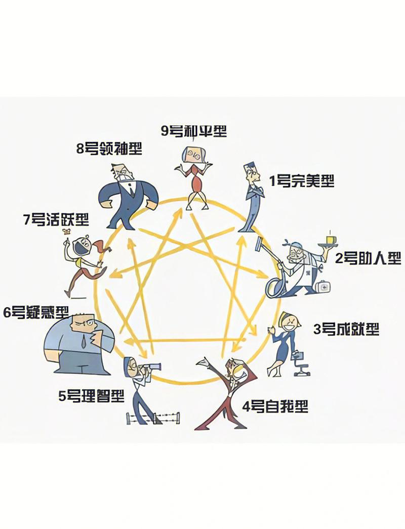 四、选型时的几个反直觉真相