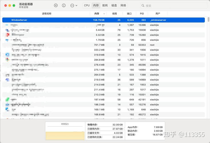 Windows后台进程资源占用界面实拍