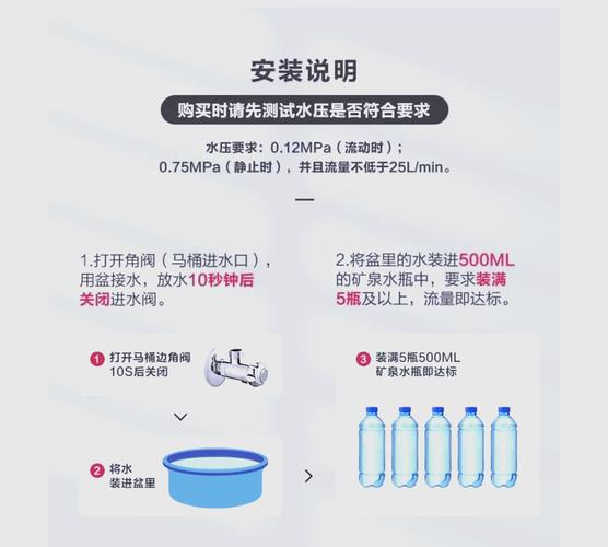 租房卫生间水压测试示意图