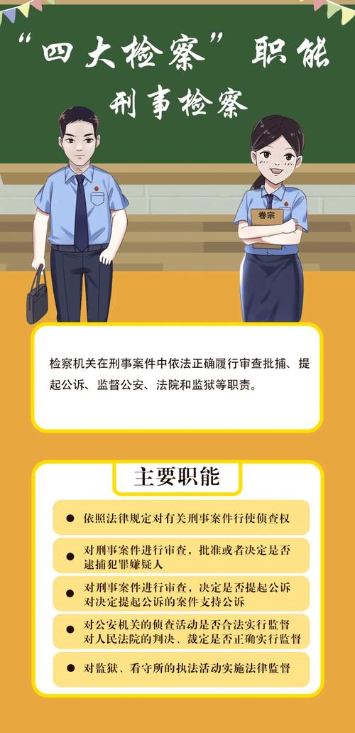 真要找检察机关，你照着做就行