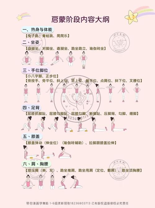 成人舞蹈教学入门核心发力示意图