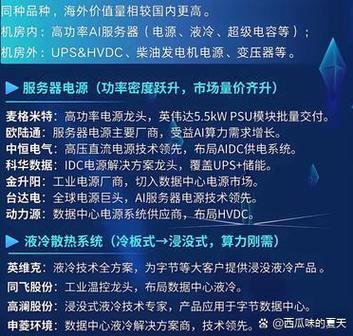 现在的数据中心,早就不是当年的电老虎了