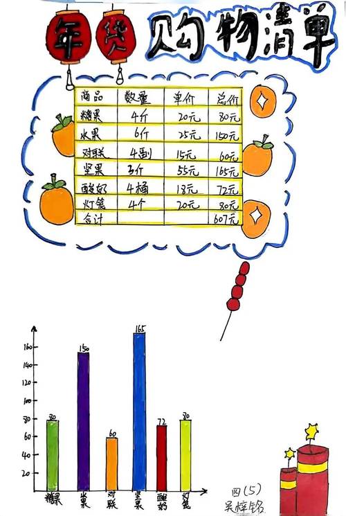 超市折扣计算手绘条形草稿图