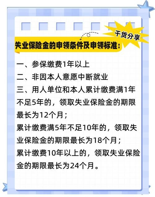全国失业保险金领取条件整理对照表
