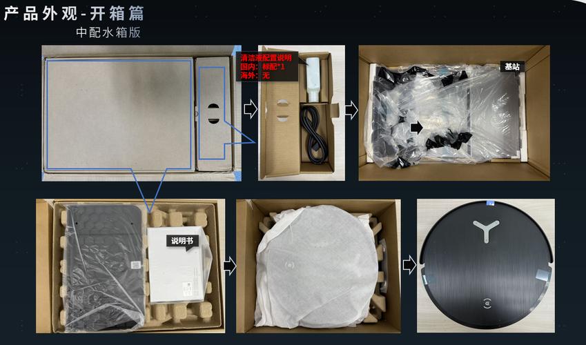 产品缺陷开箱视频拍摄角度示意图