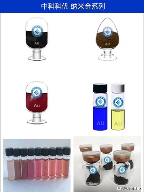 不同粒径纳米金颗粒彩色溶液图