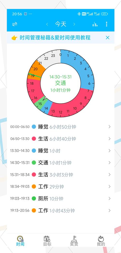 手机桌面堆满各类时间管理待办APP截图