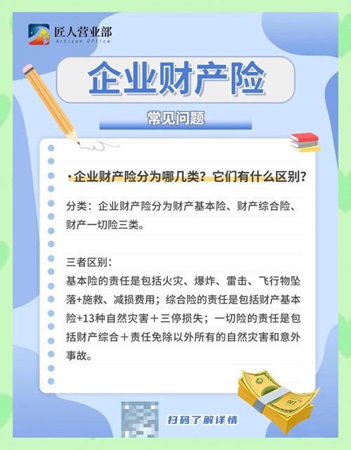企财险保障责任勾选整理表