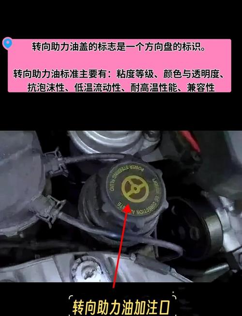 新旧汽车转向助力油颜色对比图