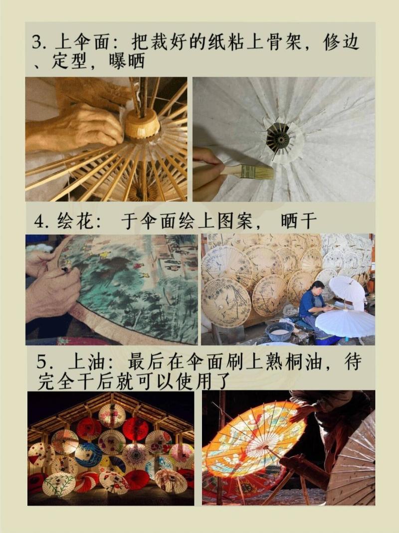 非遗传承人制作油纸伞过程图