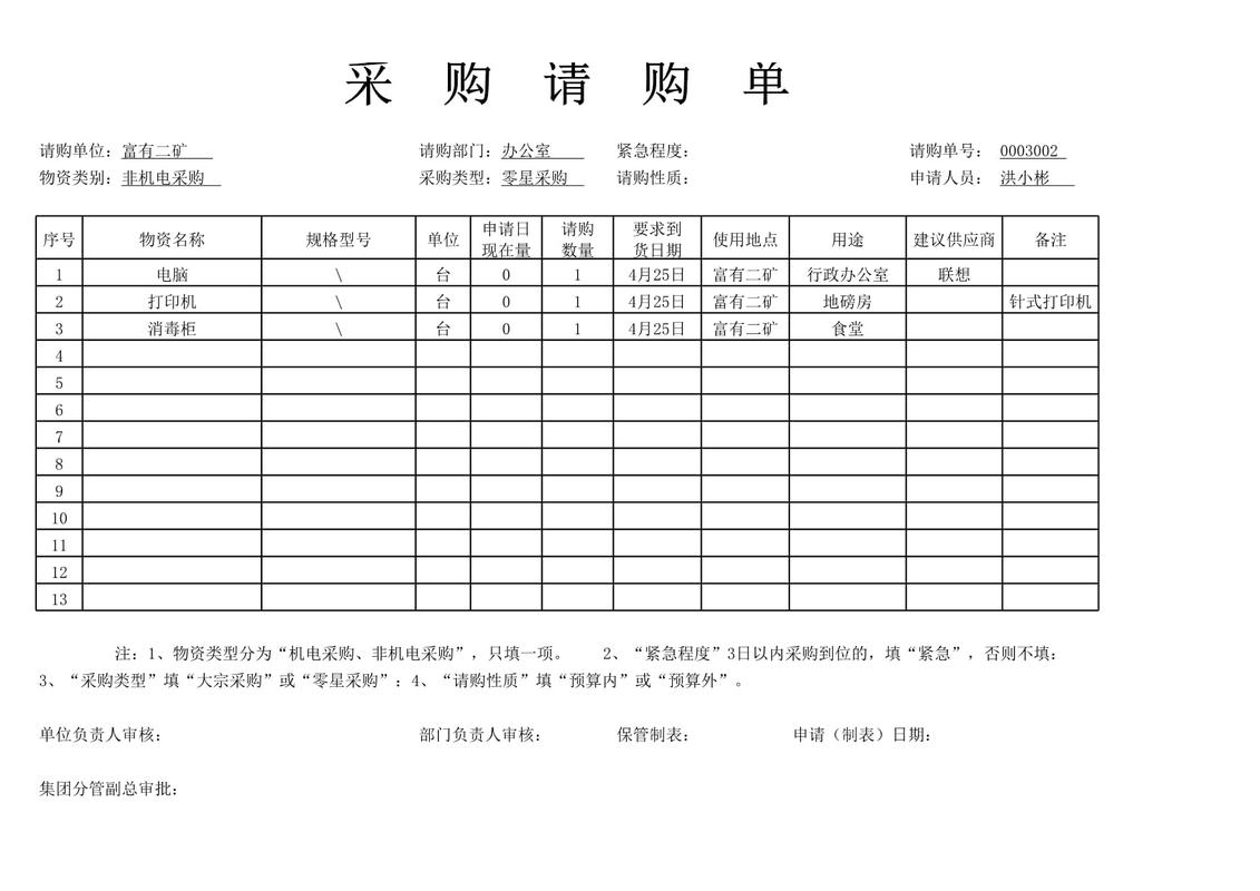 不同采购量，签单的法子完全不一样
