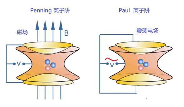 热力学研究这潭水，远比想象中更深——从我最近踩的坑说起