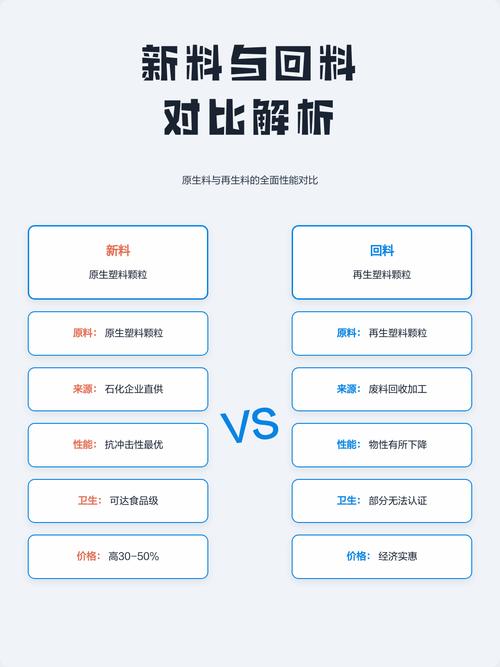 注塑件生产避坑：90%工厂都踩过的隐形成本陷阱