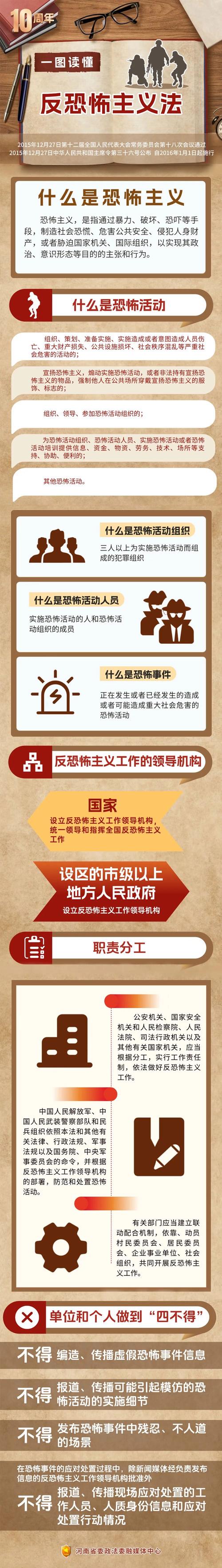 反向防身的三条硬规则