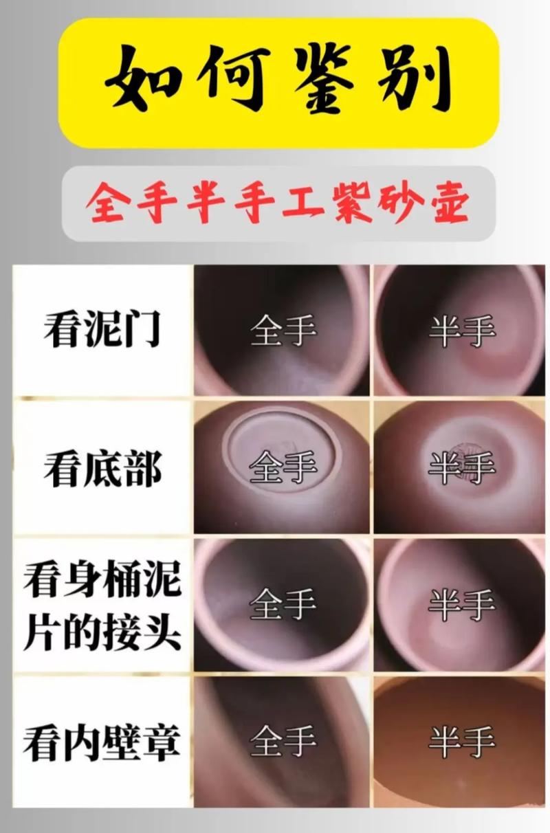 迷你紫砂小茶壶放在掌心对比
