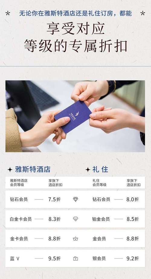 三、会员路径与隐藏福利