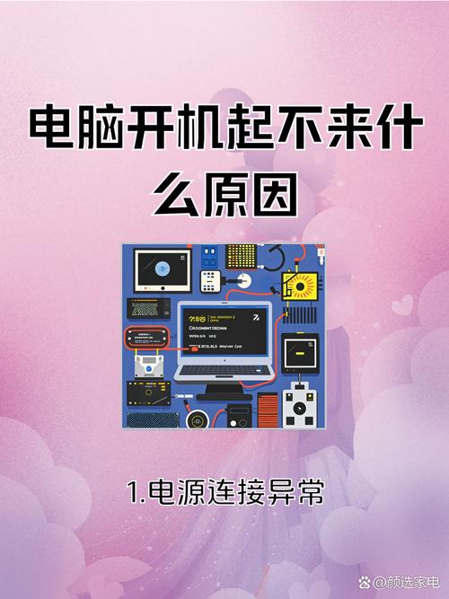 系统集成:不是光装个驱动就完事