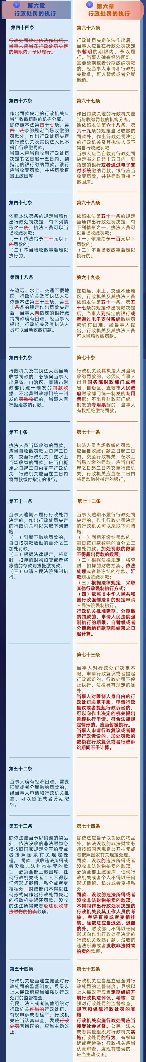 新行政处罚法修订条文对照表