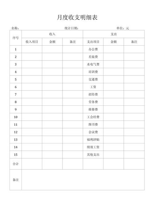 理财入门新手月度收支记录表