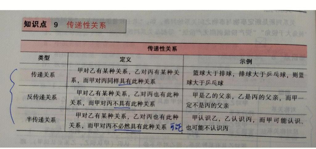 内部协变量偏移:不是玄学,是数学上的必然
