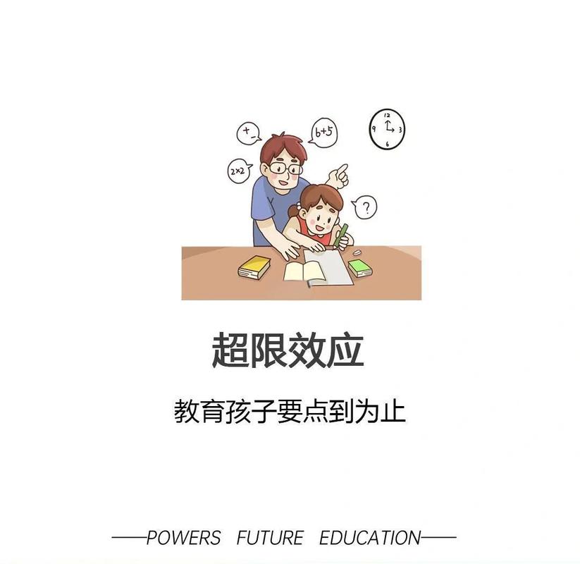 别忽略了家长这个最大变量