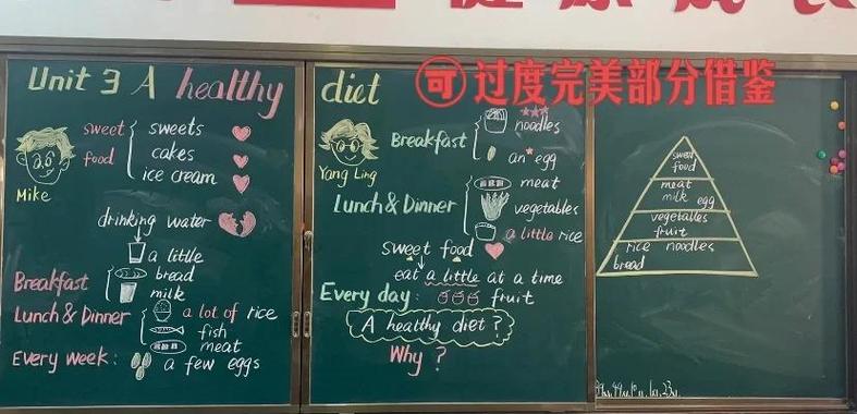 咨询公司案例面试白板板书