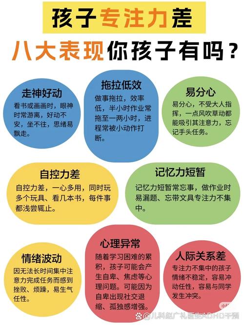 碎片化阅读导致注意力分散对比图