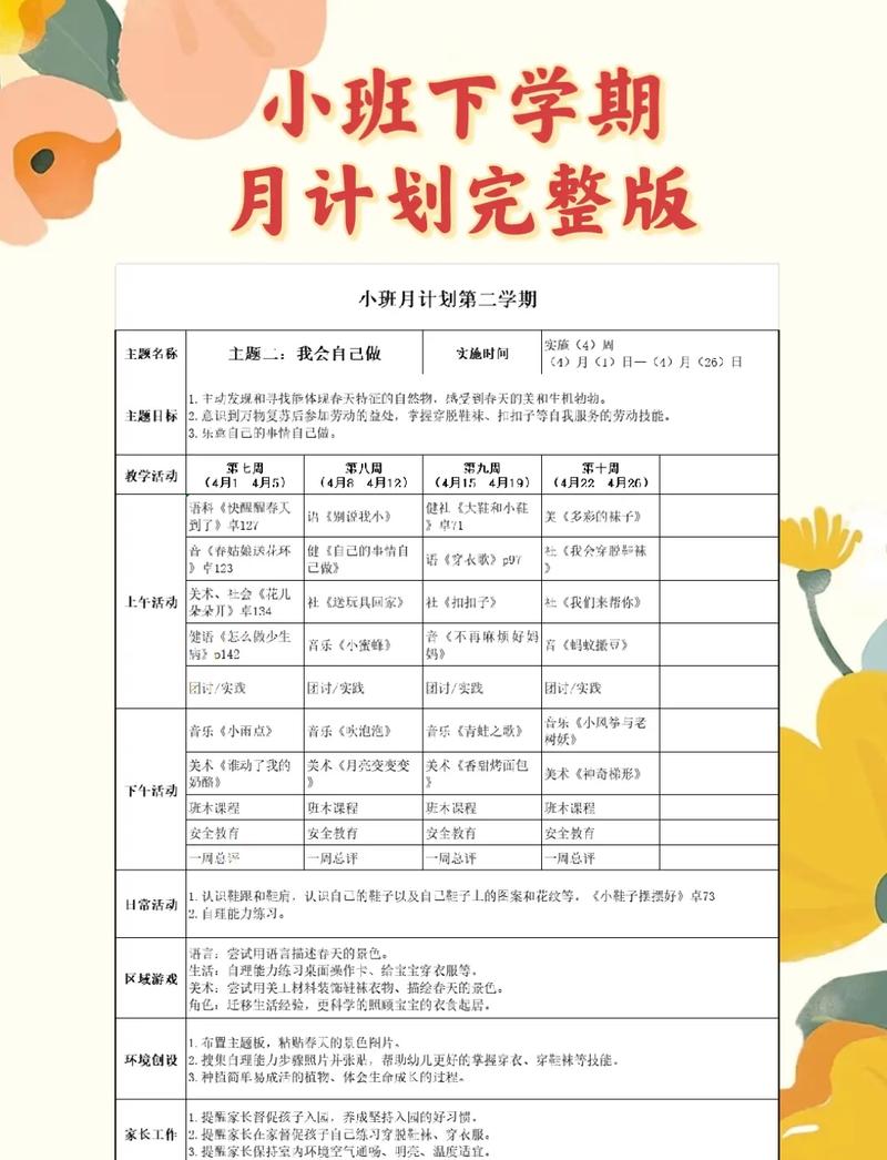 家庭月度育儿预算计划表模板