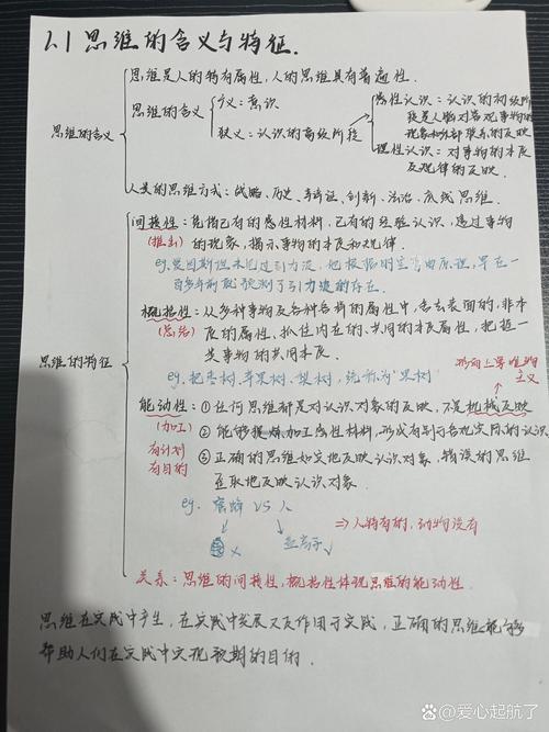 PPT制作逻辑梳理手写草稿实拍