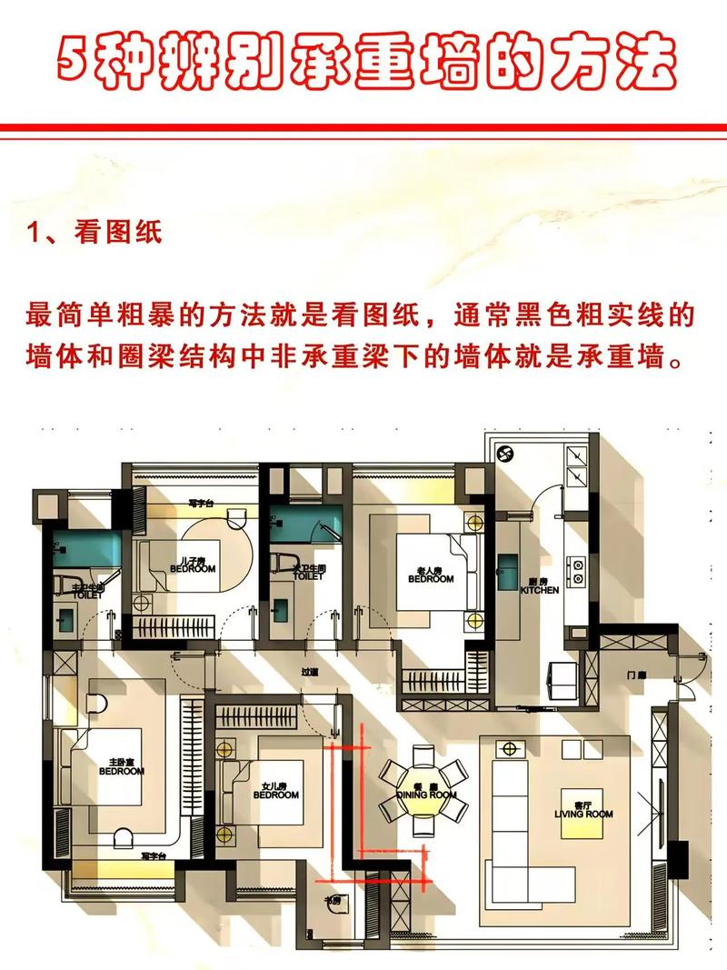 局部改造避坑指南：10个问题搞懂厨卫翻新、拆墙、水电、环保…（资深工程师吐血整理）