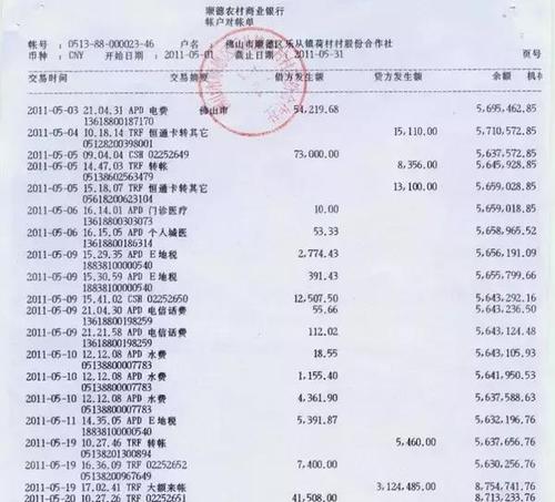 夫妻共同财产转移银行流水证据图