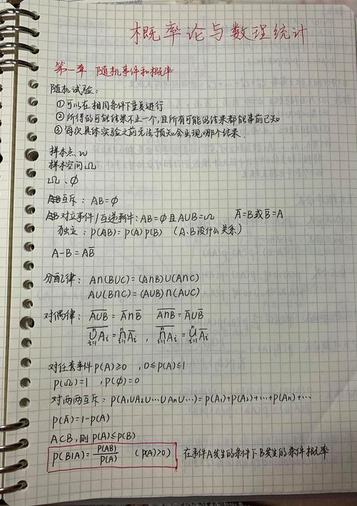 考研专业课手写核心考点笔记实拍