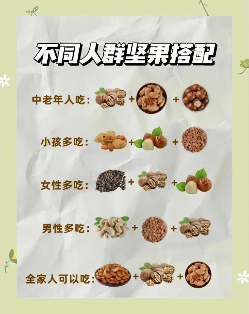 合理吃干果，我总结的几个实用小原则