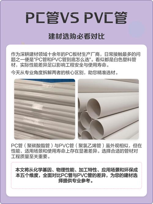 建材市场不同厚度PVC穿线管对比实拍