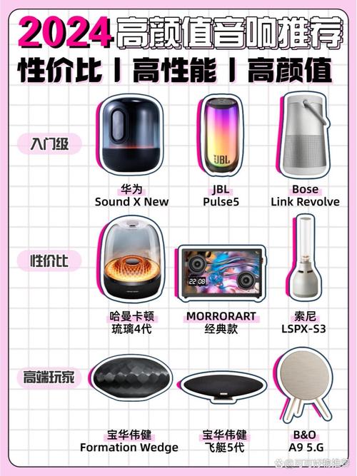 选音响不是买菜,别只看瓦数