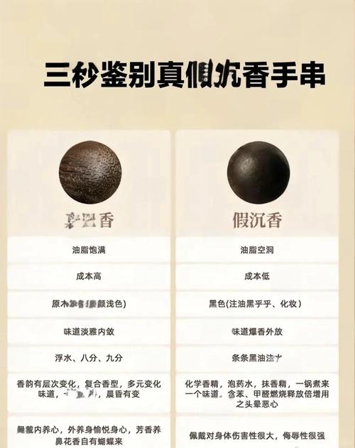 四、怎么鉴别真伪和几分快速摸底的方法