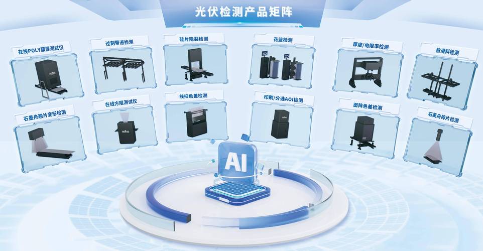 不是什么活，都适合让视觉检测干