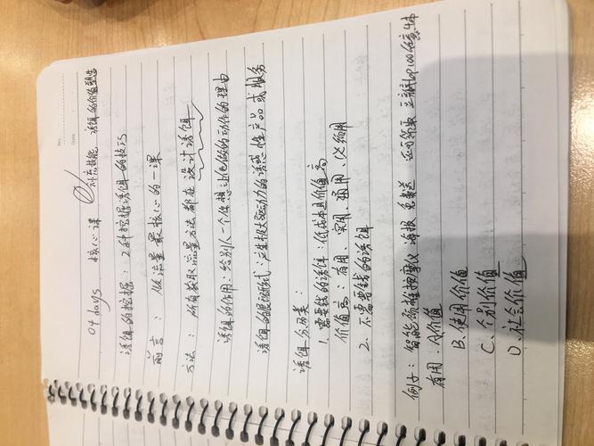 创业公司早期增长实验需求验证手写白板图