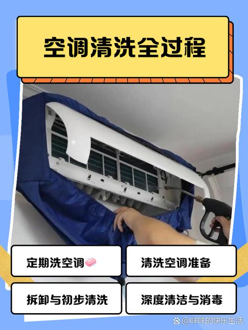 空调散热片喷清洁剂泡沫溶解脏污步骤图