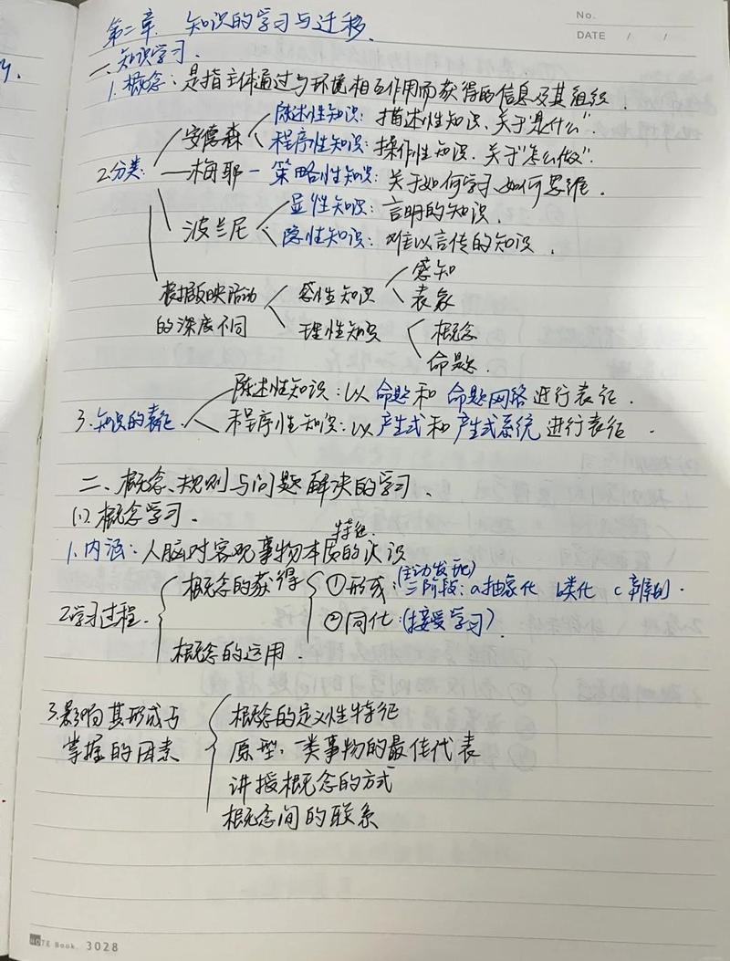 真相三：告别“知识孤岛”，打造可迁移的思维模型