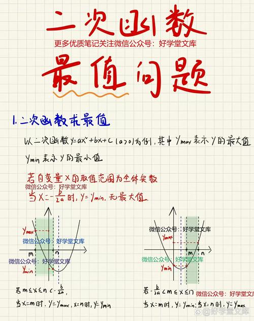初中二次函数动点线段最值例题图