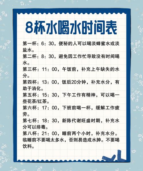 不同场景下每日推荐饮水量科普图
