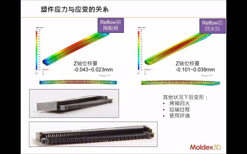 注塑模具翘曲变形数字化模拟验证界面