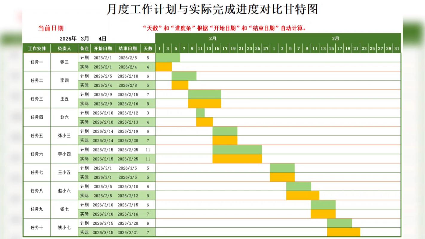 科技项目管理：别让僵化流程拖死前沿科研成果